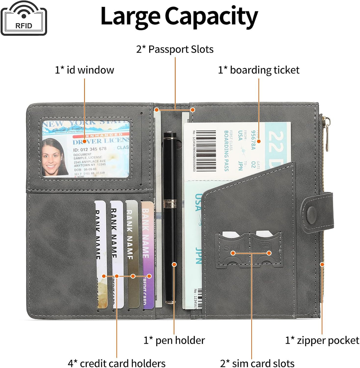 Rfid Passport Holder for Travel Women Men Passport Wallet Rfid Blocking with Card Slots and Pen Holder