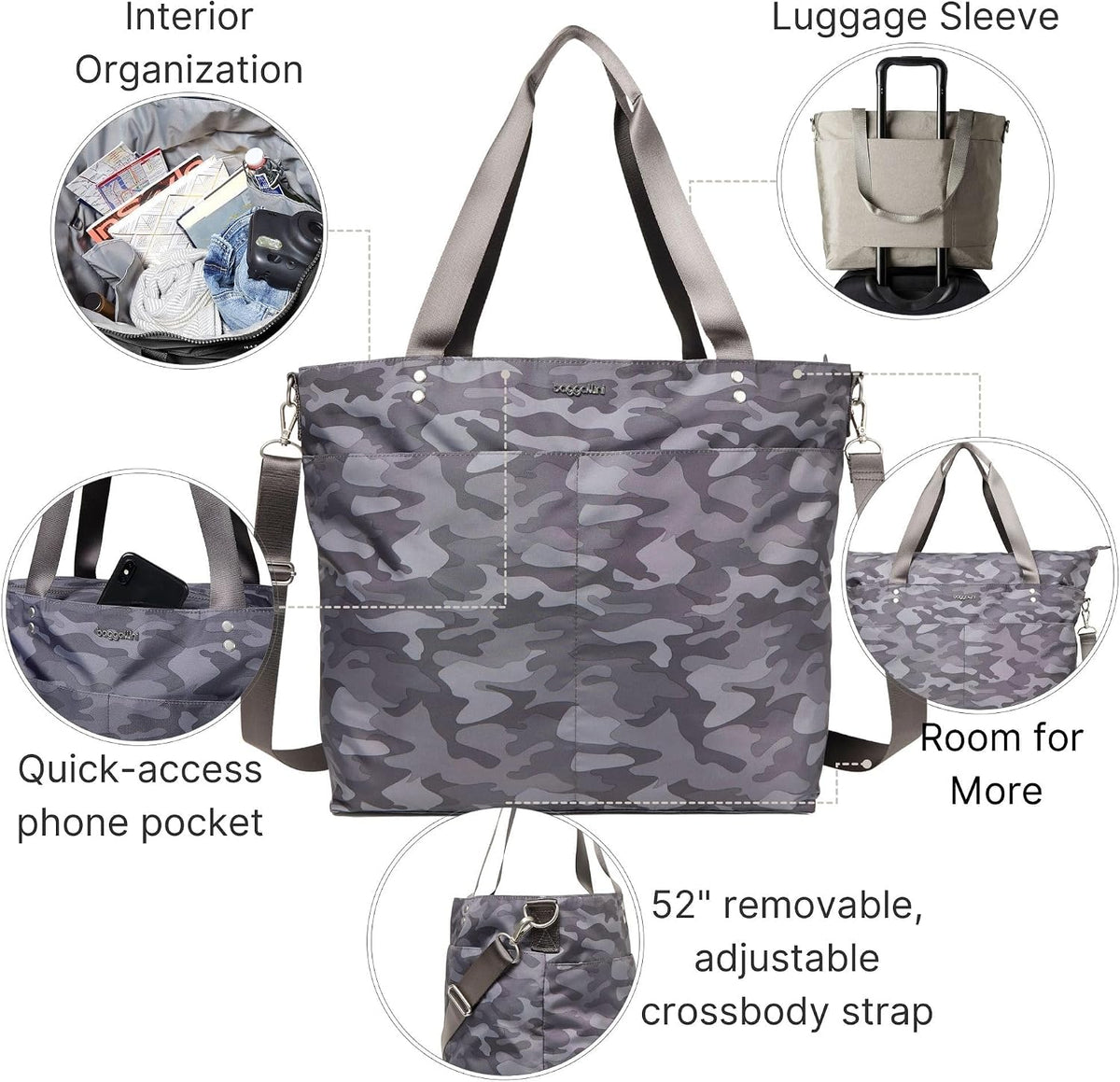 Carryall Tote - Lightweight Nylon Zipper Top Weekender Travel Beach Bag w/Luggage Sleeve