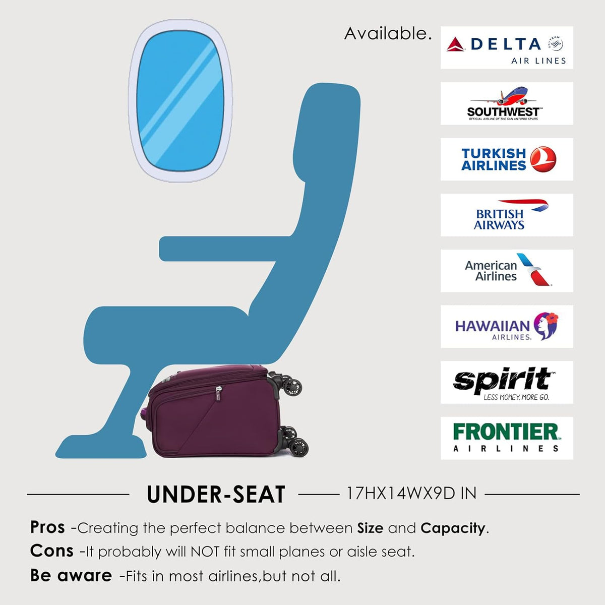 Underseat Carry On Luggage with Wheels & USB Port,14 inch Cloud Gray Wheeled Spinner Carry-on Luggages Bags for Airlines, Lightweight Overnight Suitcase for Men Women