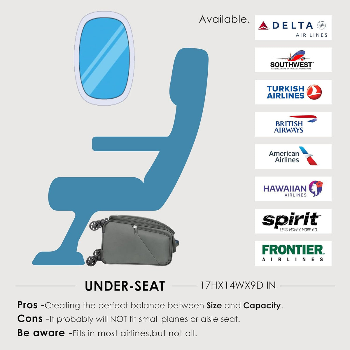 Underseat Carry On Luggage with Wheels & USB Port,14 inch Cloud Gray Wheeled Spinner Carry-on Luggages Bags for Airlines, Lightweight Overnight Suitcase for Men Women