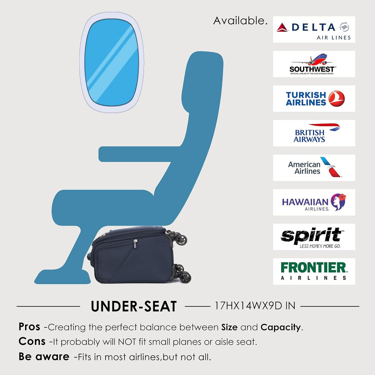 Underseat Carry On Luggage with Wheels & USB Port,14 inch Cloud Gray Wheeled Spinner Carry-on Luggages Bags for Airlines, Lightweight Overnight Suitcase for Men Women