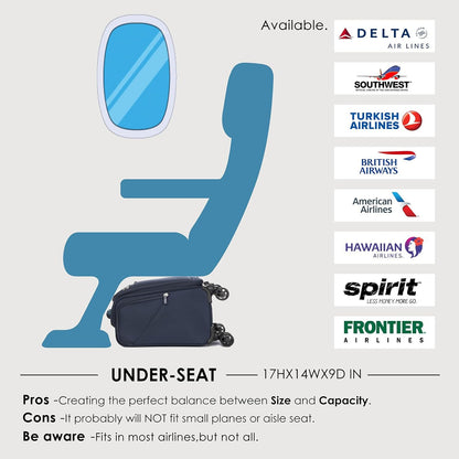 Underseat Carry On Luggage with Wheels & USB Port,14 inch Cloud Gray Wheeled Spinner Carry-on Luggages Bags for Airlines, Lightweight Overnight Suitcase for Men Women