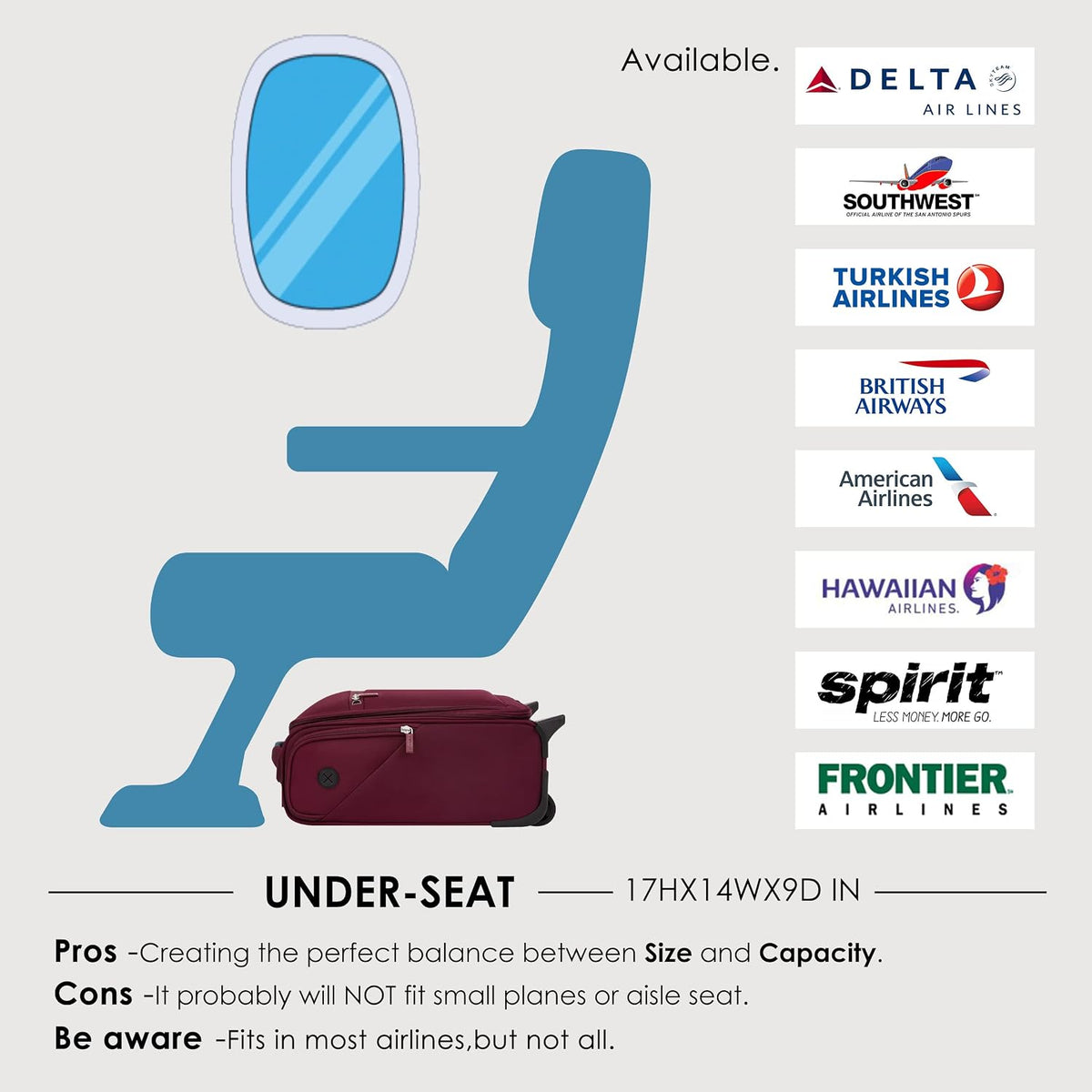 Underseat Carry On Luggage with Wheels & USB Port,14 inch Cloud Gray Wheeled Spinner Carry-on Luggages Bags for Airlines, Lightweight Overnight Suitcase for Men Women