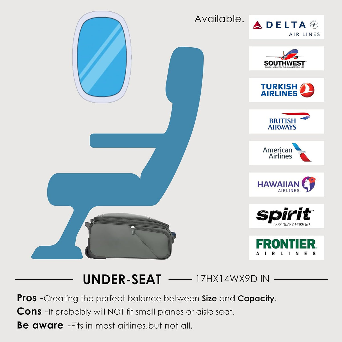 Underseat Carry On Luggage with Wheels & USB Port,14 inch Cloud Gray Wheeled Spinner Carry-on Luggages Bags for Airlines, Lightweight Overnight Suitcase for Men Women
