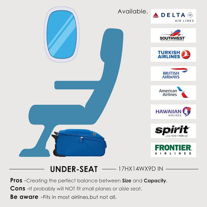 Underseat Carry On Luggage with Wheels & USB Port,14 inch Cloud Gray Wheeled Spinner Carry-on Luggages Bags for Airlines, Lightweight Overnight Suitcase for Men Women
