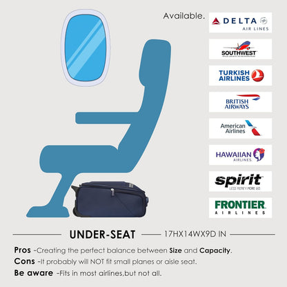 Underseat Carry On Luggage with Wheels & USB Port,14 inch Cloud Gray Wheeled Spinner Carry-on Luggages Bags for Airlines, Lightweight Overnight Suitcase for Men Women