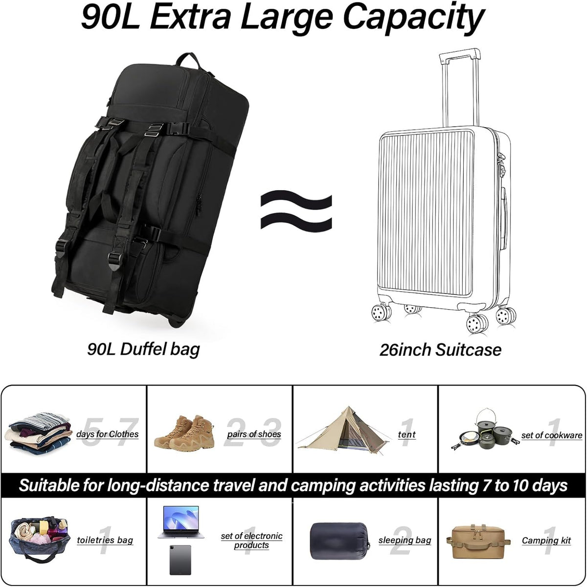Rolling Duffle Bag with Wheels, 90L 32-inch Large Foldable Travel Duffel Bags Durable, Tear-resistant Heavy-duty Luggage Bag (Black)