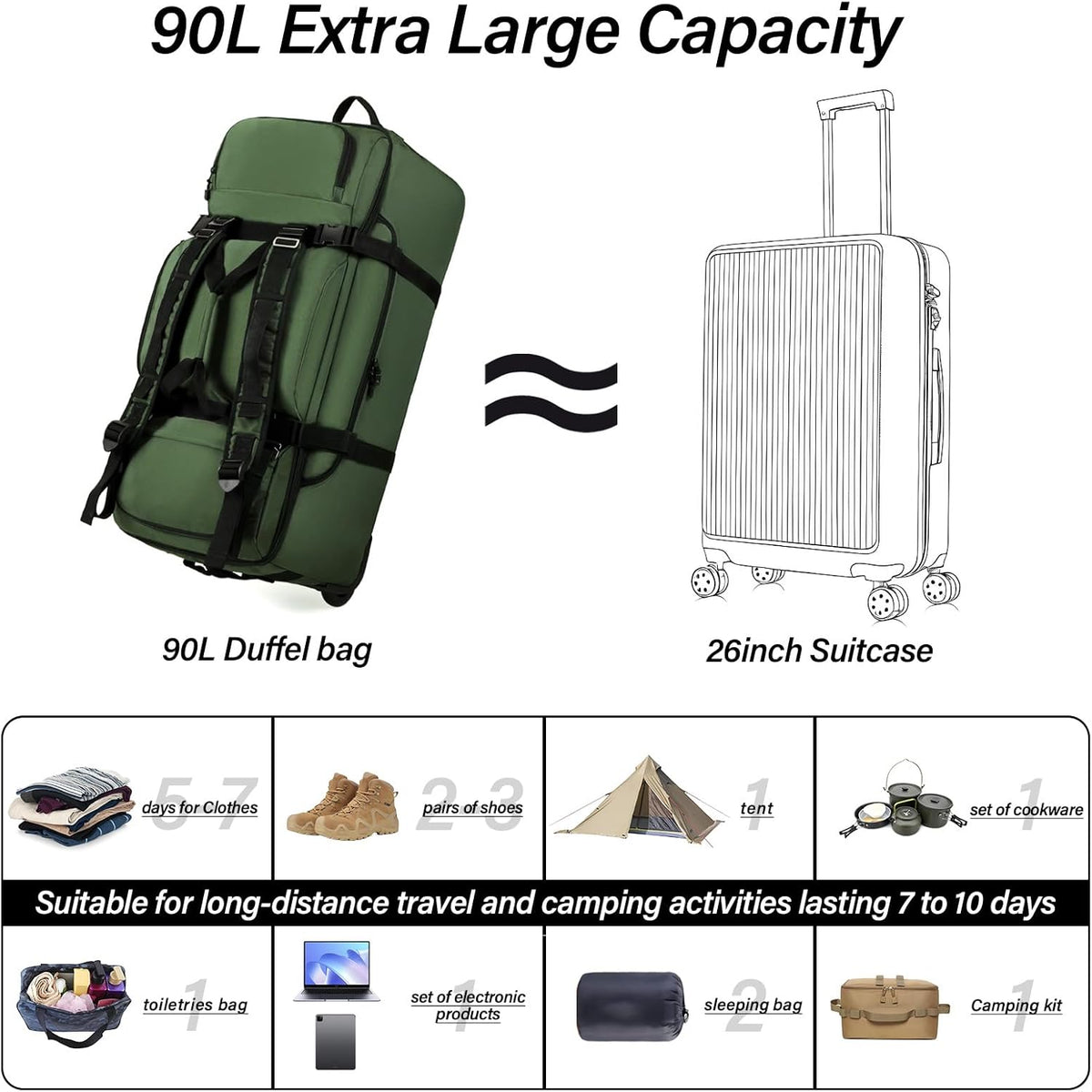 Rolling Duffle Bag with Wheels, 90L 32-inch Large Foldable Travel Duffel Bags Durable, Tear-resistant Heavy-duty Luggage Bag (Black)