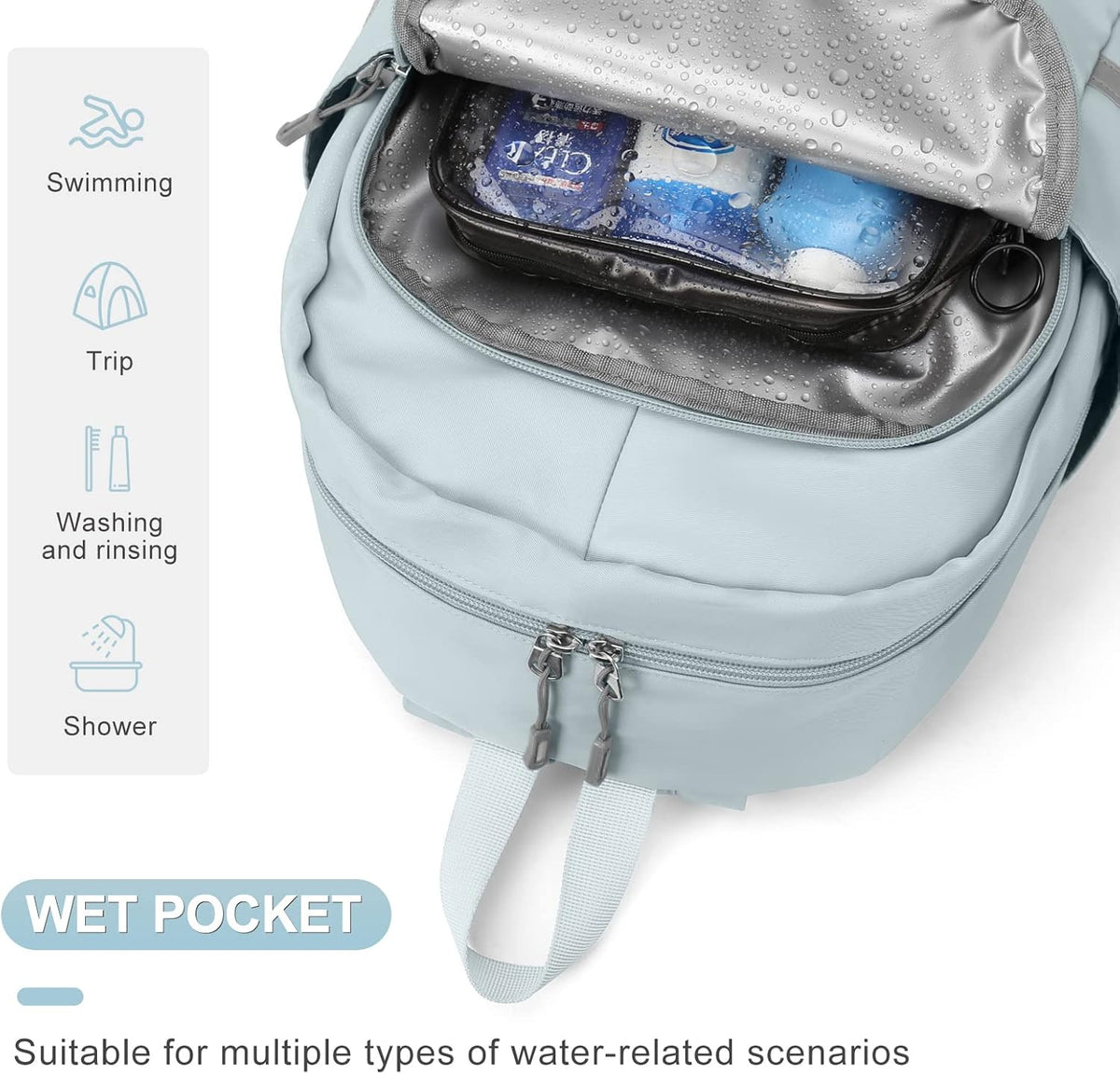 Gym Backpack For Women Men Dance Sports Backpack With Shoe Compartment Waterproof Travel Backpacks Gym Bag Peacock Blue