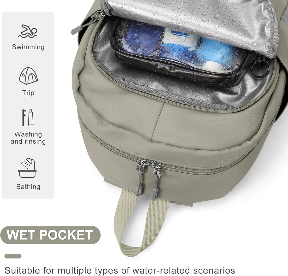 Gym Backpack For Women Men Dance Sports Backpack With Shoe Compartment Waterproof Travel Backpacks Gym Bag Peacock Blue