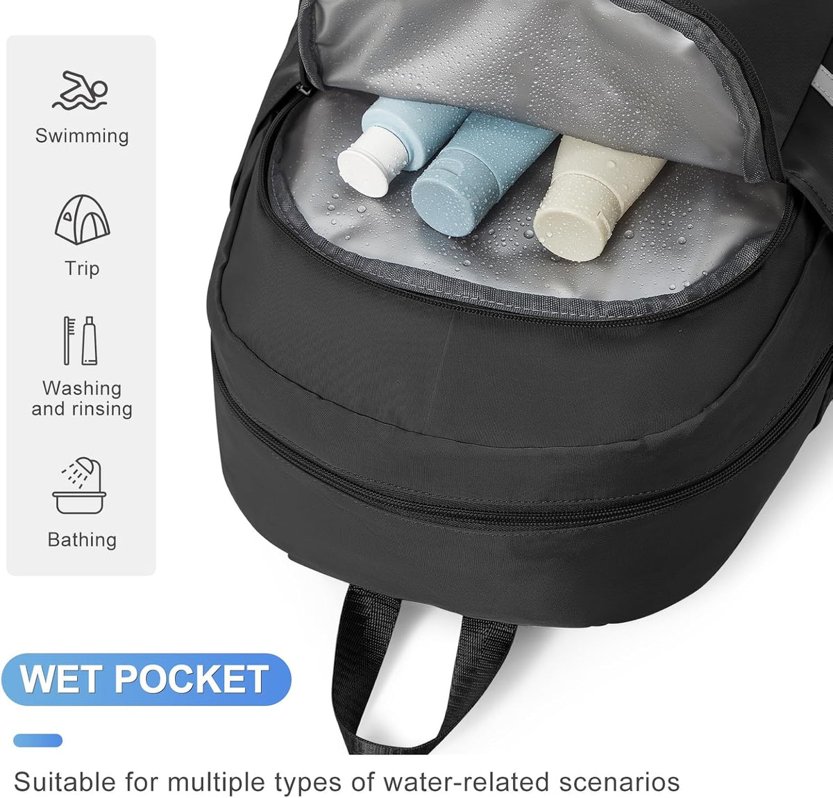 Gym Backpack For Women Men Dance Sports Backpack With Shoe Compartment Waterproof Travel Backpacks Gym Bag Peacock Blue