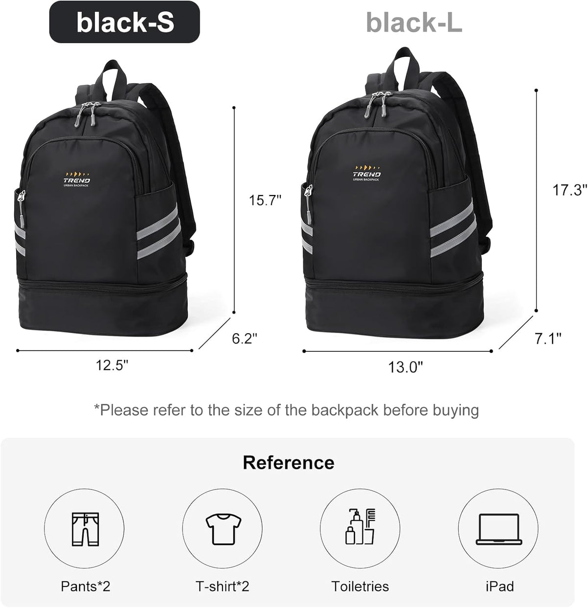 Gym Backpack For Women Men Dance Sports Backpack With Shoe Compartment Waterproof Travel Backpacks Gym Bag Peacock Blue