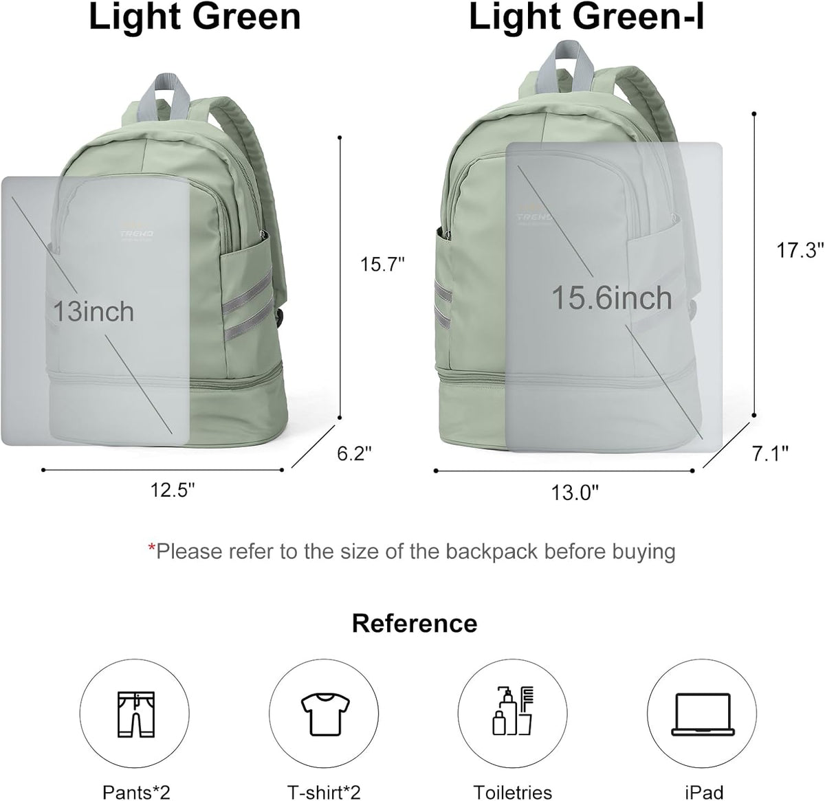 Gym Backpack For Women Men Dance Sports Backpack With Shoe Compartment Waterproof Travel Backpacks Gym Bag Peacock Blue