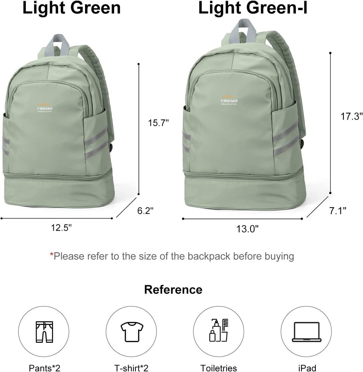 Gym Backpack For Women Men Dance Sports Backpack With Shoe Compartment Waterproof Travel Backpacks Gym Bag Peacock Blue
