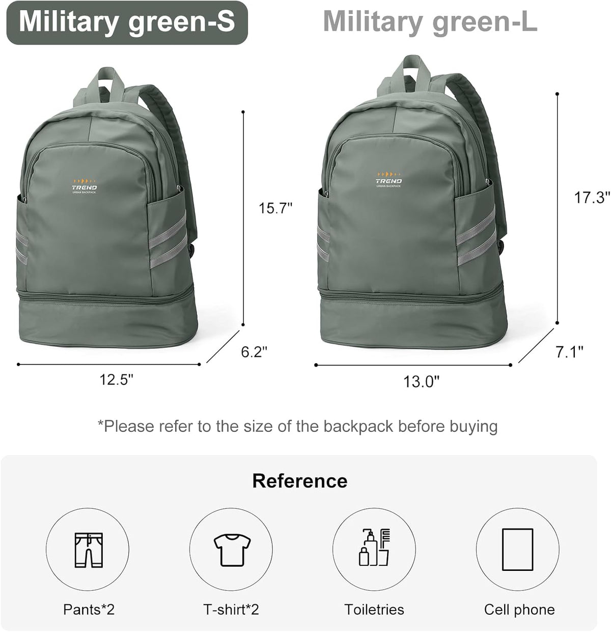 Gym Backpack For Women Men Dance Sports Backpack With Shoe Compartment Waterproof Travel Backpacks Gym Bag Peacock Blue