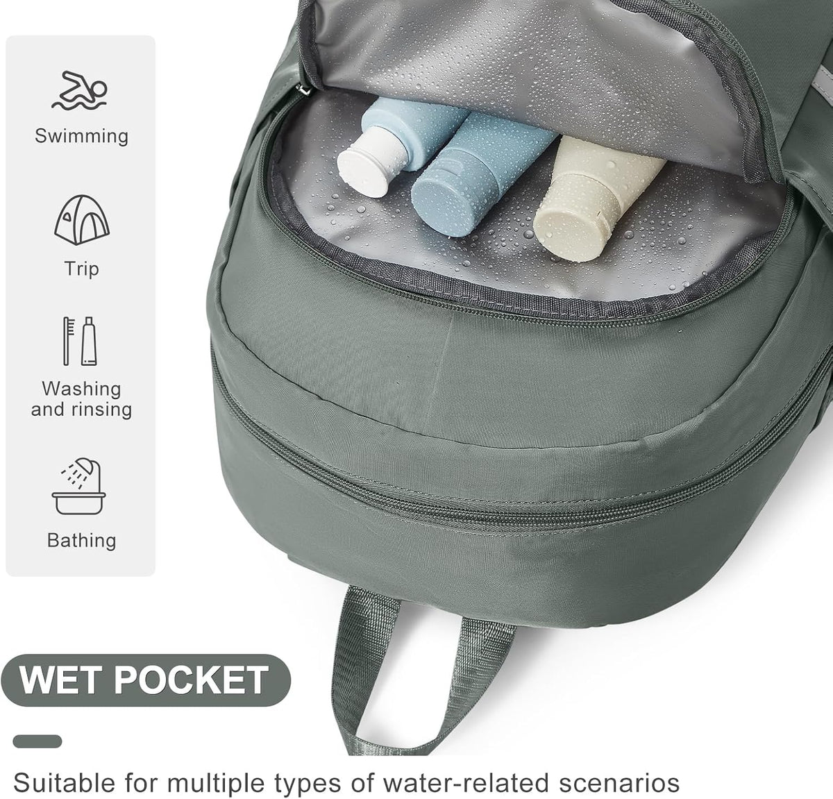 Gym Backpack For Women Men Dance Sports Backpack With Shoe Compartment Waterproof Travel Backpacks Gym Bag Peacock Blue