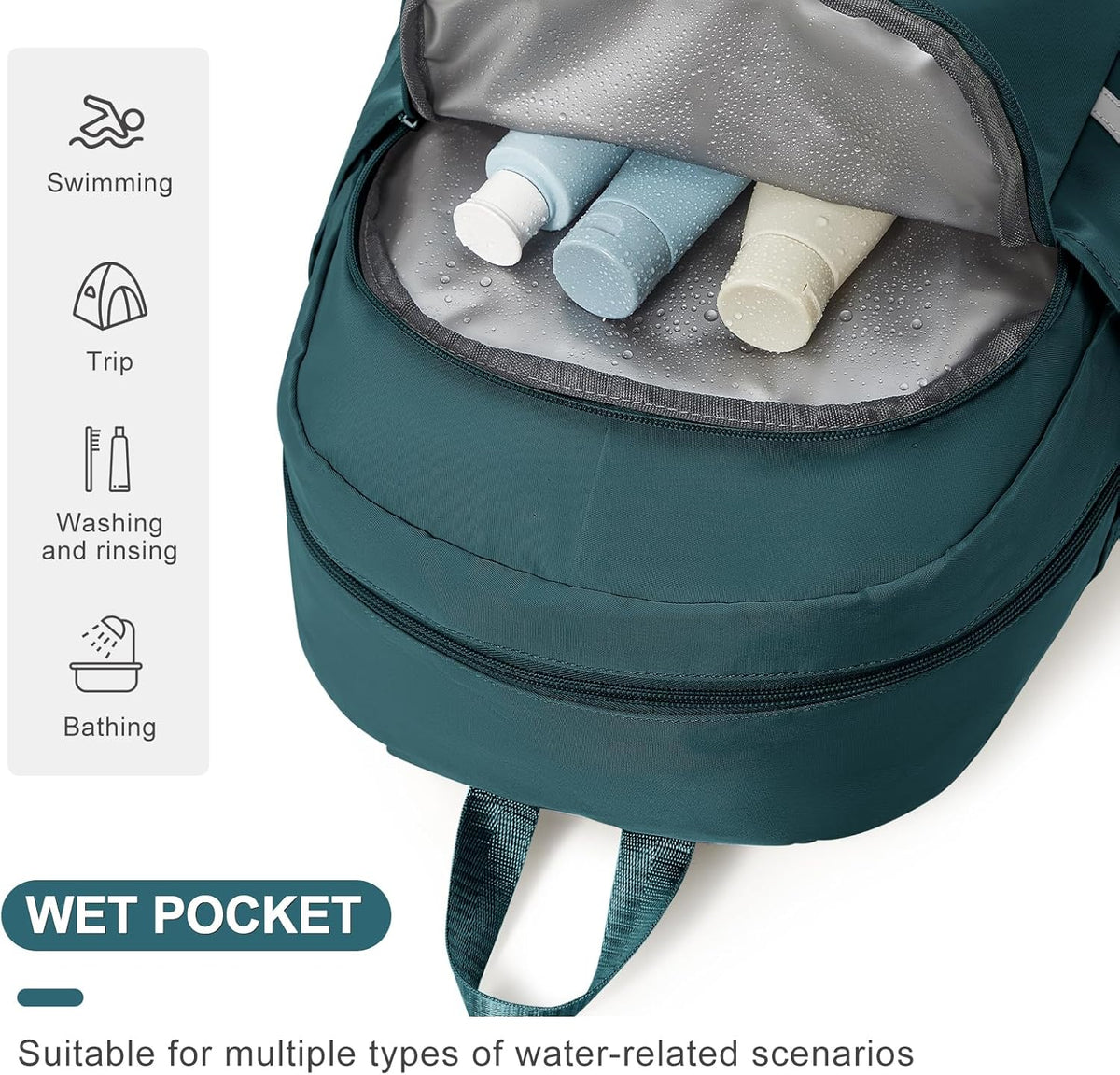 Gym Backpack For Women Men Dance Sports Backpack With Shoe Compartment Waterproof Travel Backpacks Gym Bag Peacock Blue
