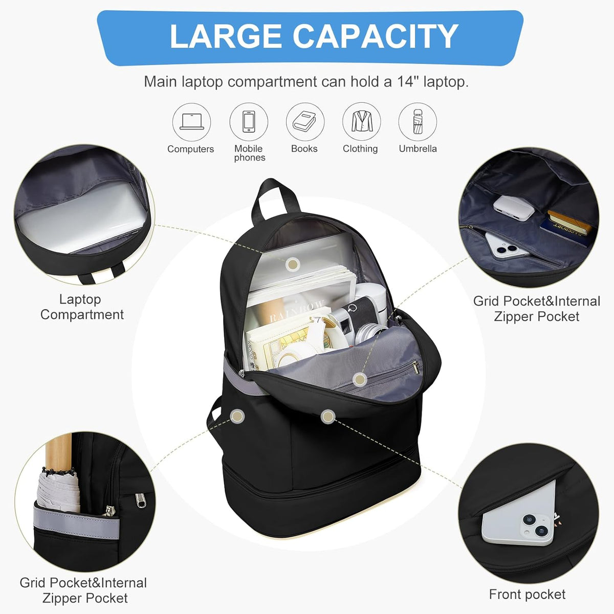 Gym Backpack For Women Men Dance Sports Backpack With Shoe Compartment Waterproof Travel Backpacks Gym Bag Peacock Blue