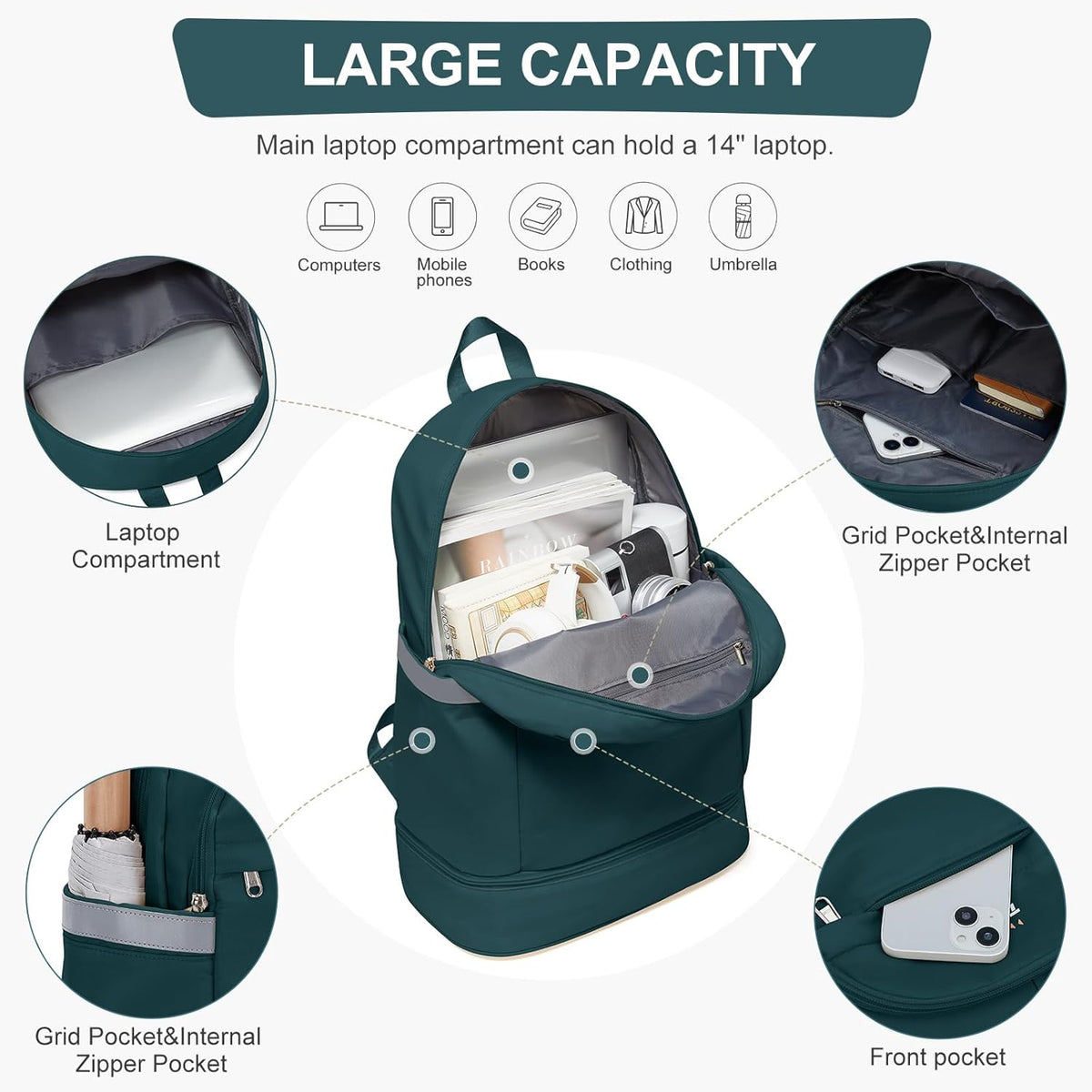 Gym Backpack For Women Men Dance Sports Backpack With Shoe Compartment Waterproof Travel Backpacks Gym Bag Peacock Blue