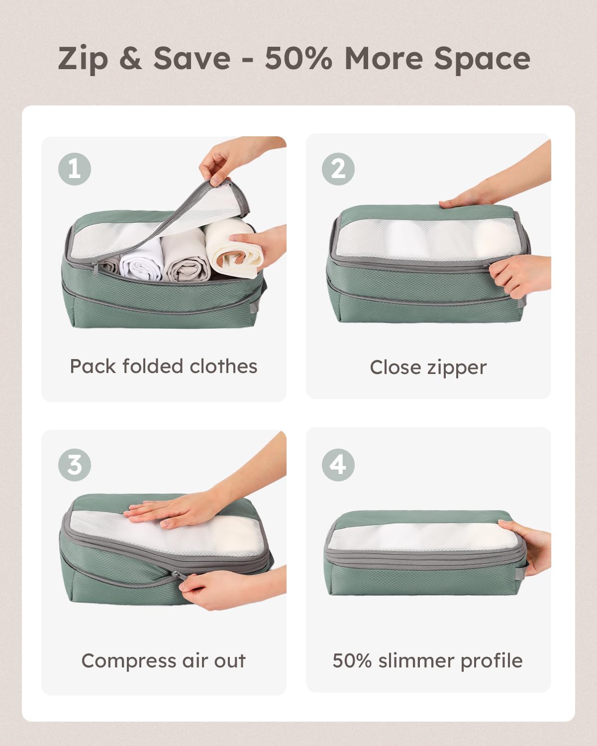 Compression Packing Cubes for Travel, Lightweight and Space-Saving Luggage Organizer Bags, Sturdy Travel Essentials for Suitcase, Black