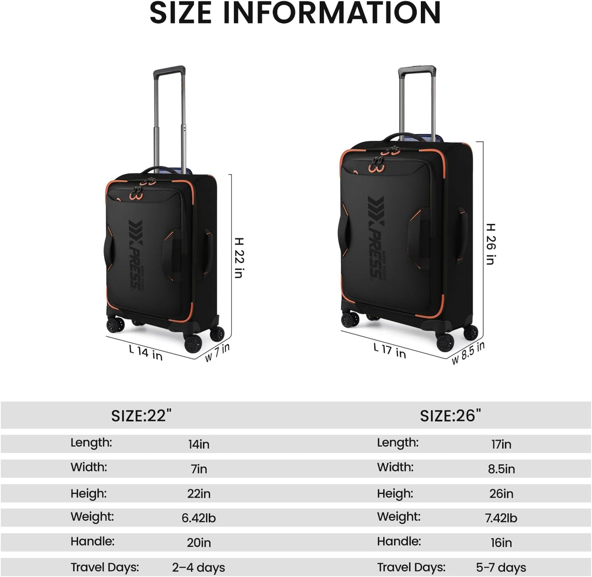 22" Luggage, Softside Suitcase w/Double Spinner Wheels, Waterproof,Lightweight Rolling Suitcases for Men/Women（Green,22in）