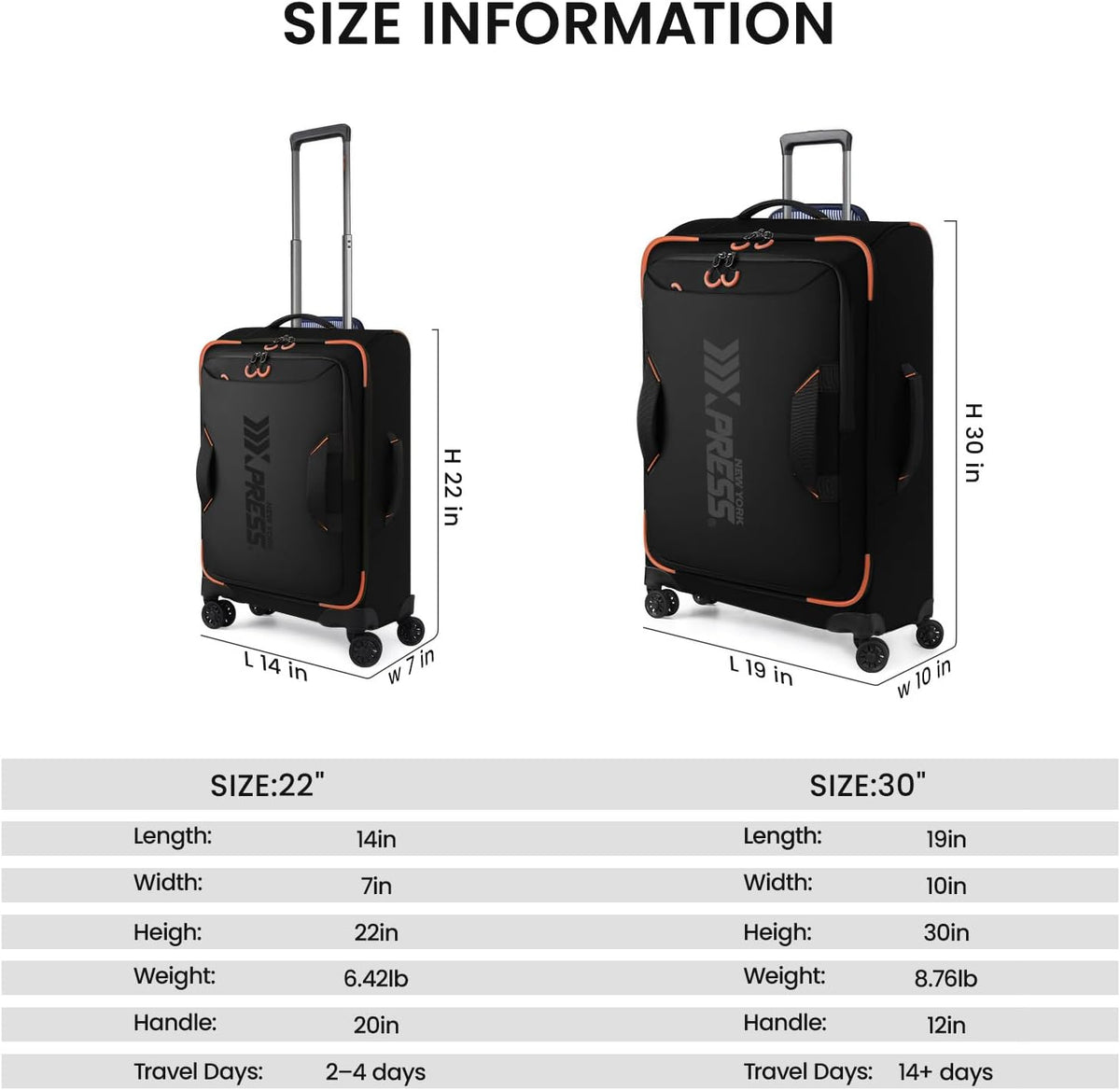22" Luggage, Softside Suitcase w/Double Spinner Wheels, Waterproof,Lightweight Rolling Suitcases for Men/Women（Green,22in）