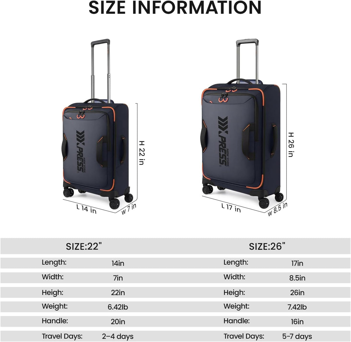 22" Luggage, Softside Suitcase w/Double Spinner Wheels, Waterproof,Lightweight Rolling Suitcases for Men/Women（Green,22in）
