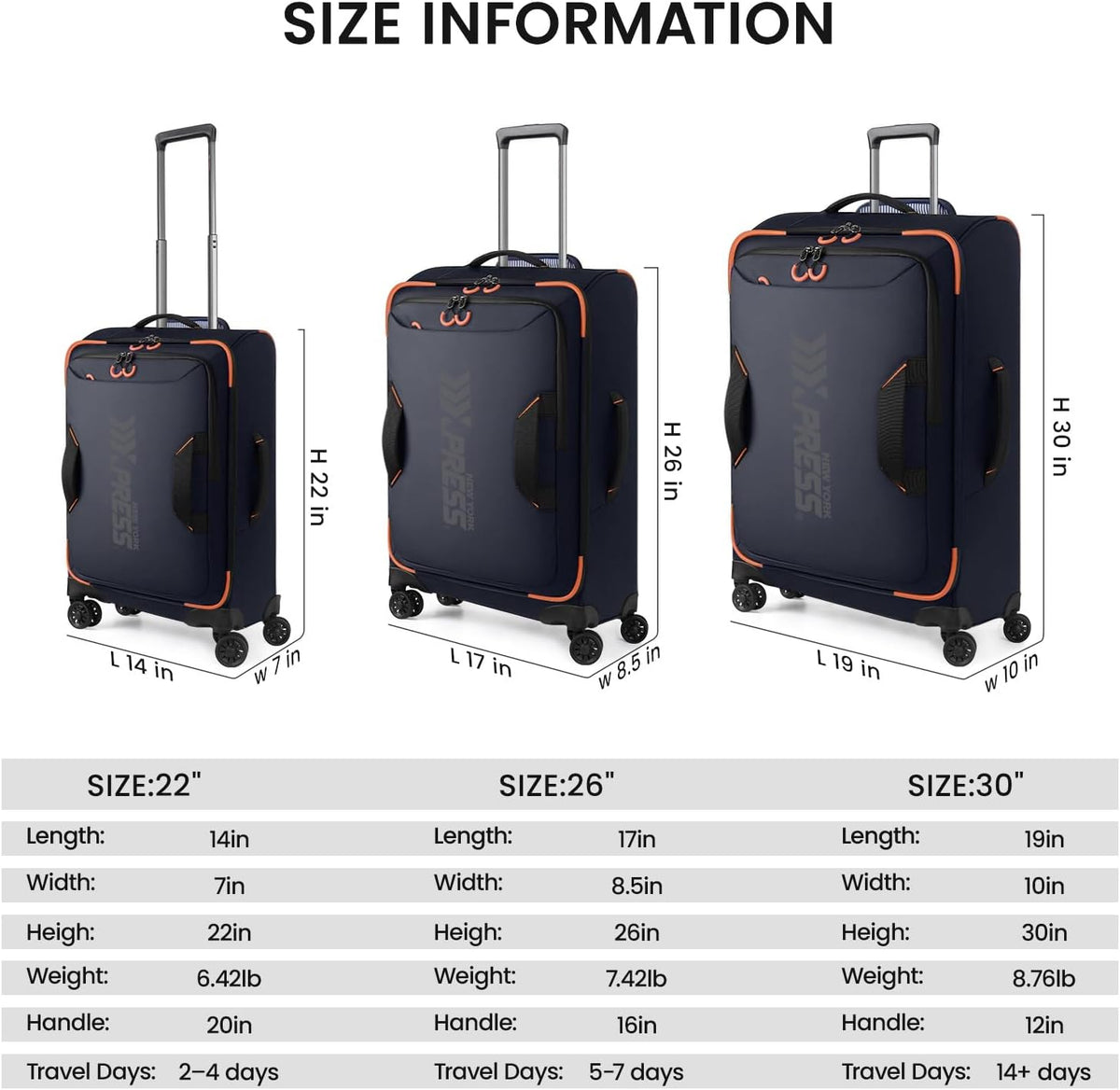 22" Luggage, Softside Suitcase w/Double Spinner Wheels, Waterproof,Lightweight Rolling Suitcases for Men/Women（Green,22in）