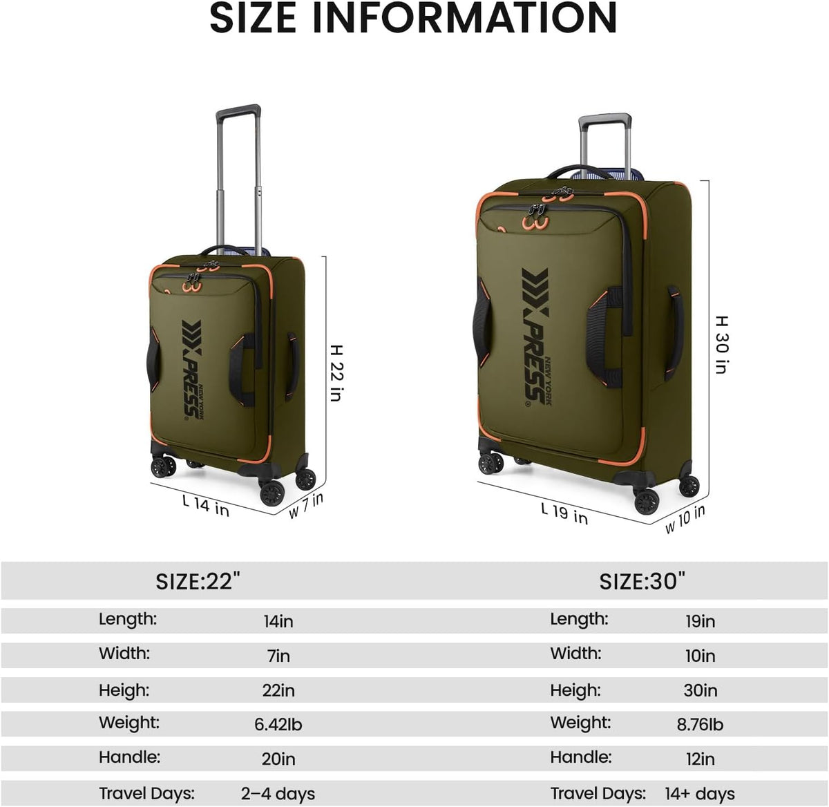 22" Luggage, Softside Suitcase w/Double Spinner Wheels, Waterproof,Lightweight Rolling Suitcases for Men/Women（Green,22in）