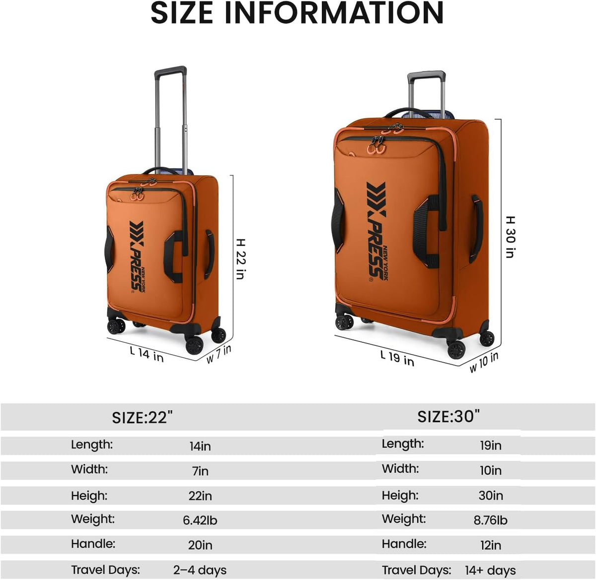 22" Luggage, Softside Suitcase w/Double Spinner Wheels, Waterproof,Lightweight Rolling Suitcases for Men/Women（Green,22in）