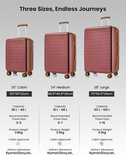 Expandable 20 Inch Carry On Suitcase Airline Approved, Lightweight ABS+PC Hardshell Luggage with 360° Silent Spinner Wheels, Grey/Brown