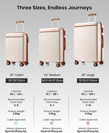 Expandable 20 Inch Carry On Suitcase Airline Approved, Lightweight ABS+PC Hardshell Luggage with 360° Silent Spinner Wheels, Grey/Brown