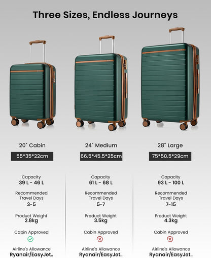 Expandable 20 Inch Carry On Suitcase Airline Approved, Lightweight ABS+PC Hardshell Luggage with 360° Silent Spinner Wheels, Grey/Brown