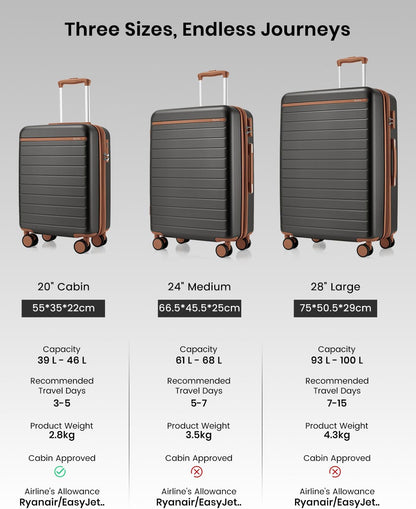 Expandable 20 Inch Carry On Suitcase Airline Approved, Lightweight ABS+PC Hardshell Luggage with 360° Silent Spinner Wheels, Grey/Brown
