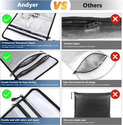 Upgraded Two Pockets Fireproof Document Bag (2000℉), 15”x 11”Waterproof Fireproof Money Bag for Cash with Zipper, Important Document Storage Organizer for Valuables, Legal Documents Safe
