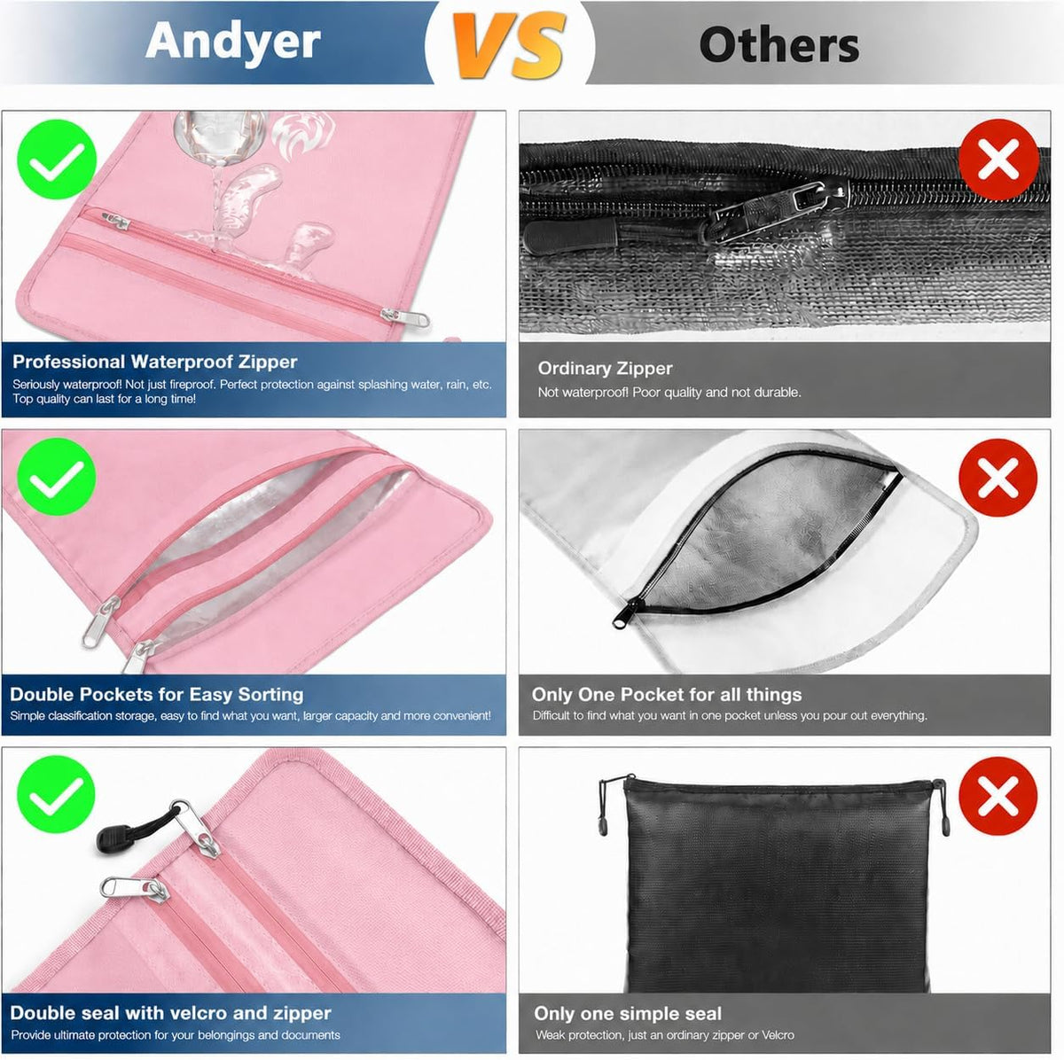 Upgraded Two Pockets Fireproof Document Bag (2000℉), 15”x 11”Waterproof Fireproof Money Bag for Cash with Zipper, Important Document Storage Organizer for Valuables, Legal Documents Safe
