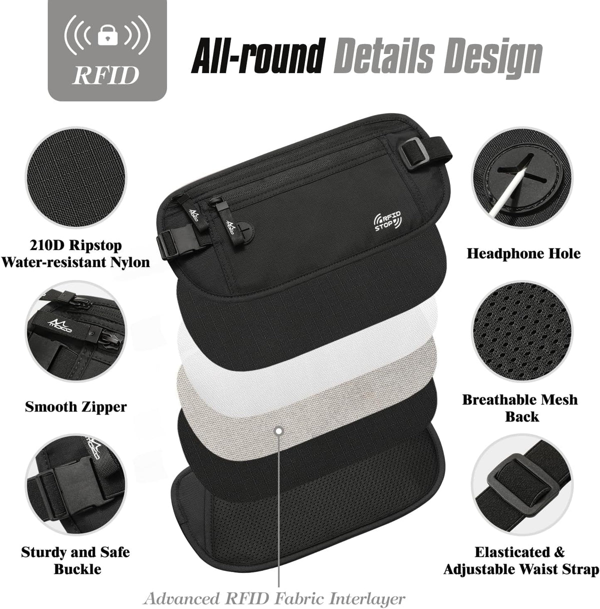 Travel Money Belt, Hidden RFID Blocking Passport Wallet, Black | Slim money belt has three pockets, breathable backing, water-resistant nylon, and an adjustable 28-50 in waist strap