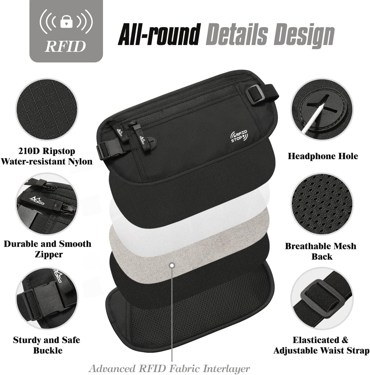 Travel Money Belt, Hidden RFID Blocking Passport Wallet, Black | Slim money belt has three pockets, breathable backing, water-resistant nylon, and an adjustable 28-50 in waist strap