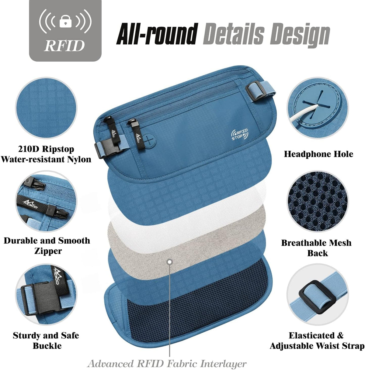 Travel Money Belt, Hidden RFID Blocking Passport Wallet, Black | Slim money belt has three pockets, breathable backing, water-resistant nylon, and an adjustable 28-50 in waist strap