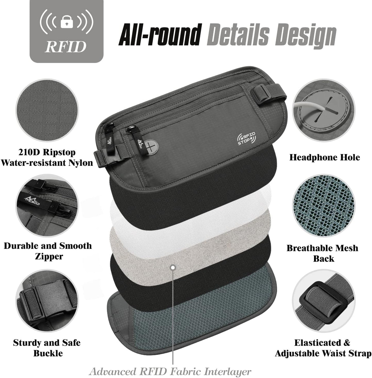 Travel Money Belt, Hidden RFID Blocking Passport Wallet, Black | Slim money belt has three pockets, breathable backing, water-resistant nylon, and an adjustable 28-50 in waist strap