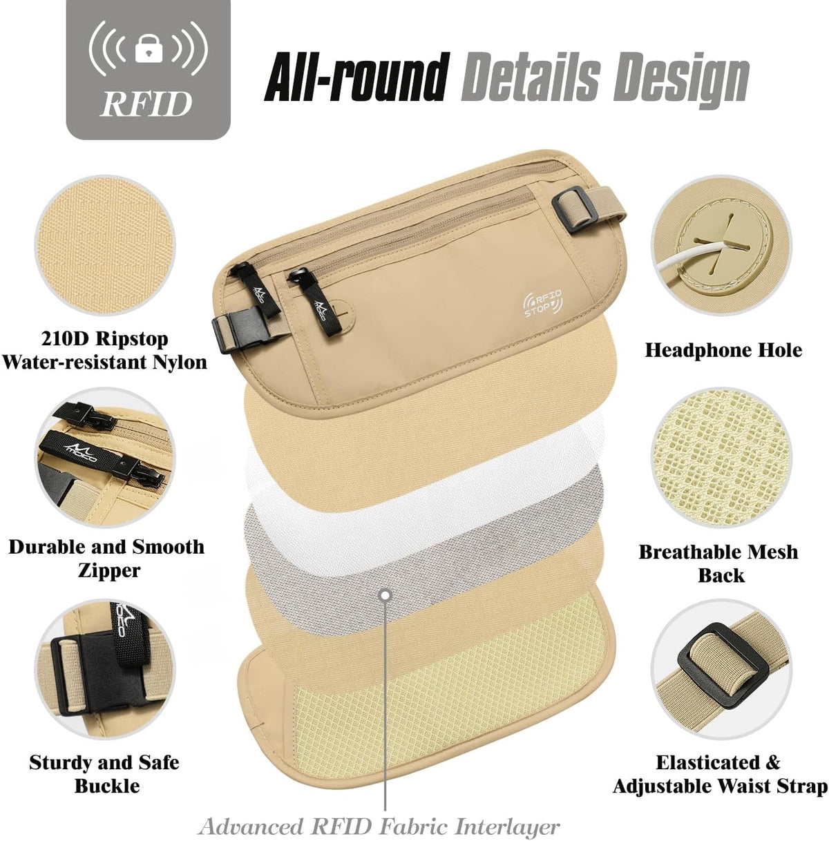 Travel Money Belt, Hidden RFID Blocking Passport Wallet, Black | Slim money belt has three pockets, breathable backing, water-resistant nylon, and an adjustable 28-50 in waist strap