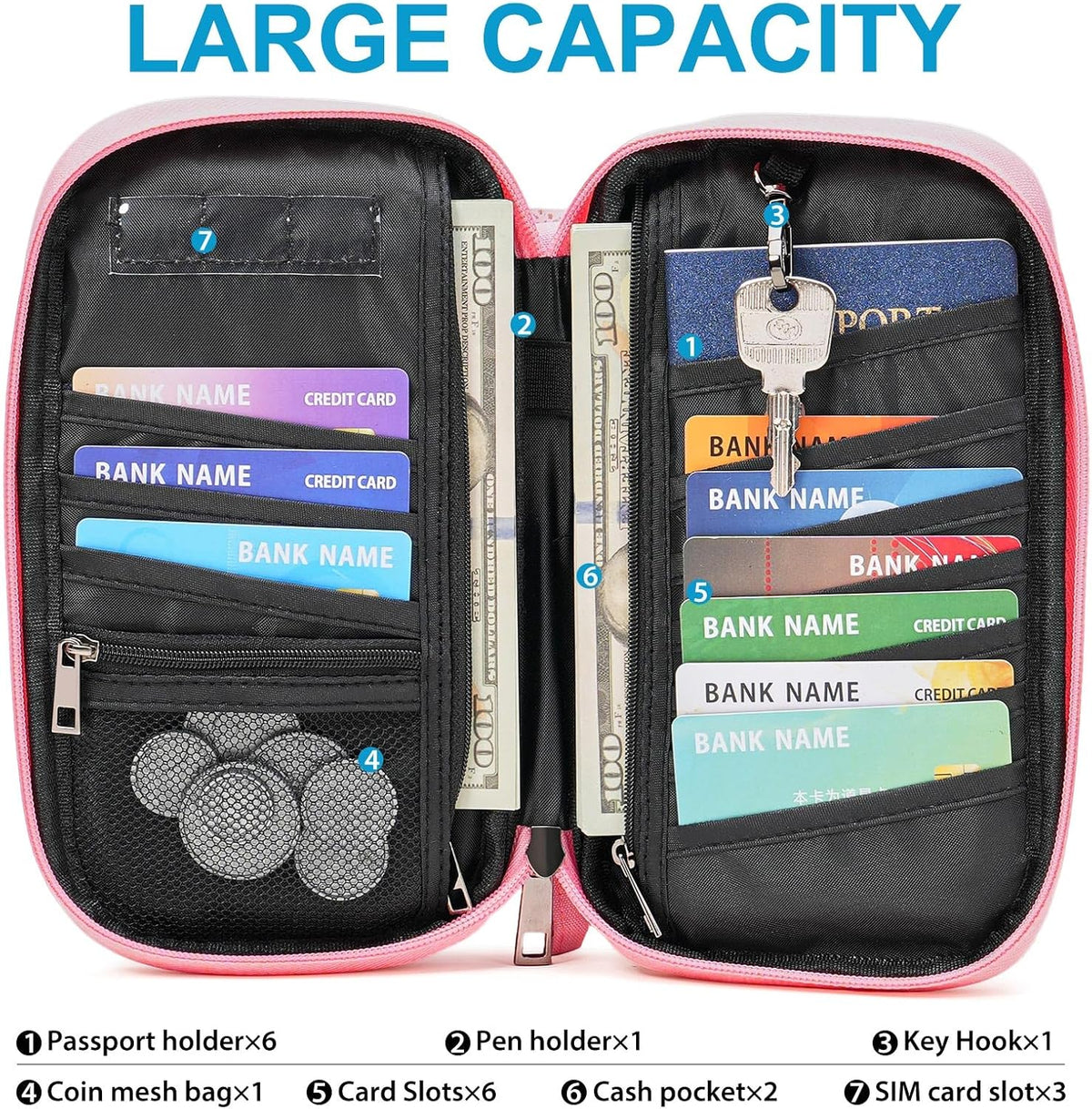 Travel Passport Wallet,RFID Blocking Waterproof Passport Holder Family Portable Travel Document Organizer for Men and Women