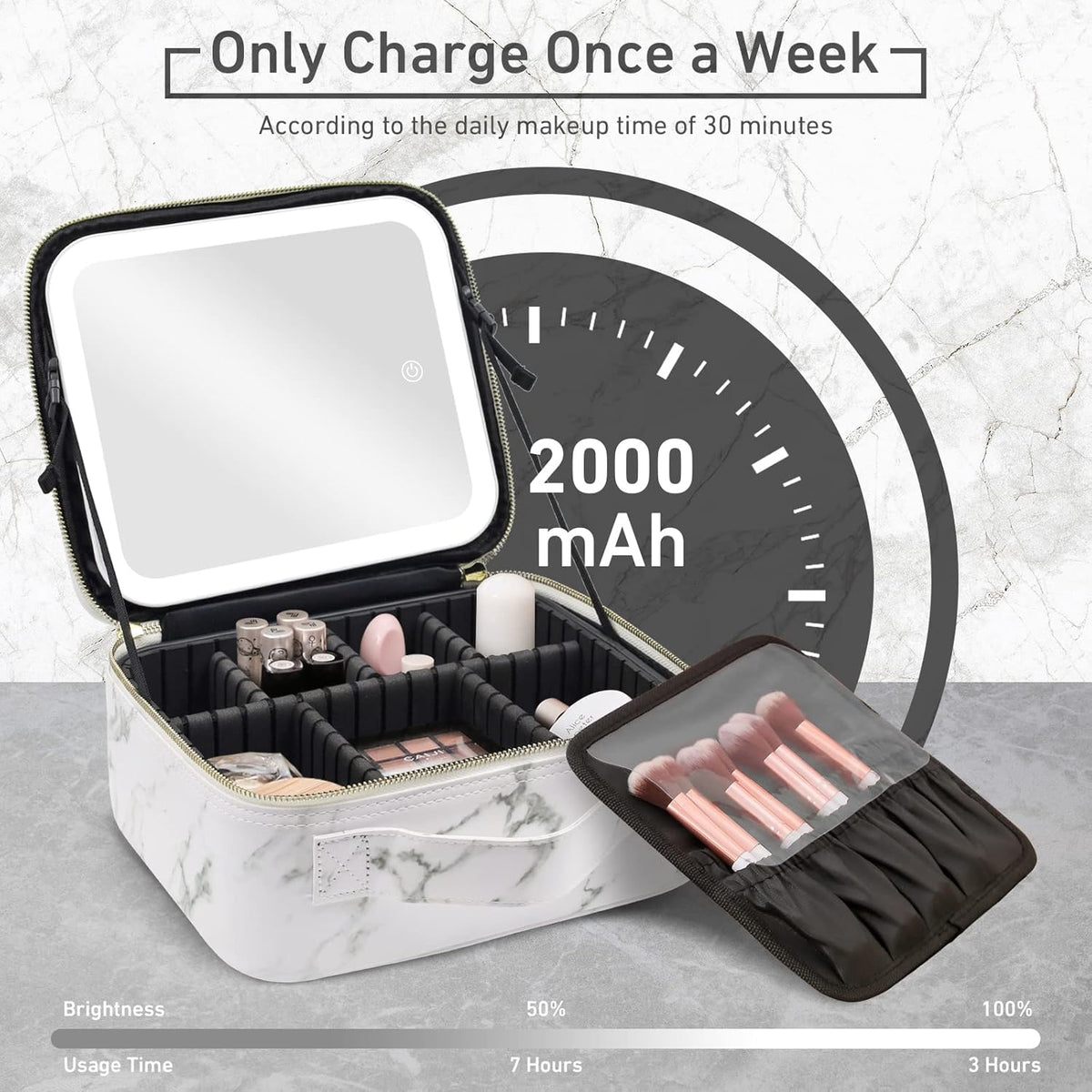 Travel Makeup Bag with Mirror of LED Lighted, Makeup Train Case with Adjustable Dividers, Makeup Case with Mirror and Detachable 10x Magnifying Mirror