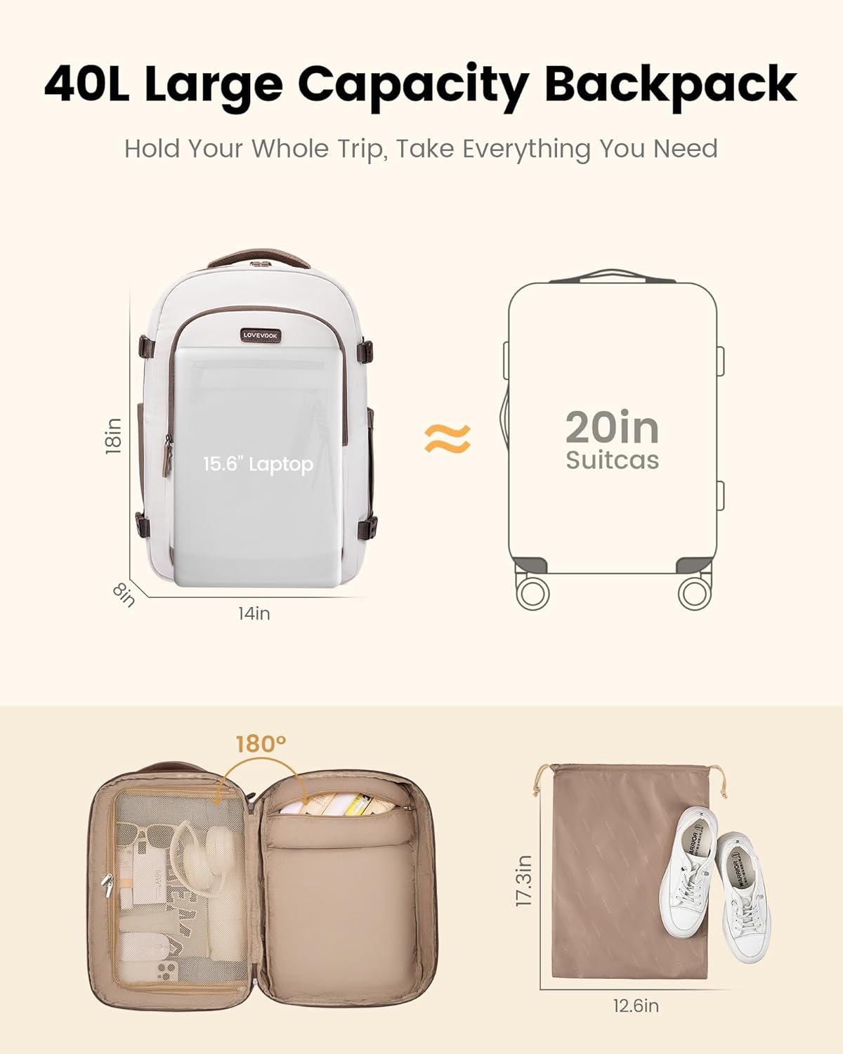 40L Travel Backpack for Women & Men, Airline Approved Carry On Luggage, TSA Personal Item Bag fits 15.6 Inch Laptop, Waterproof Weekender Overnight Suitcase for Work, Green