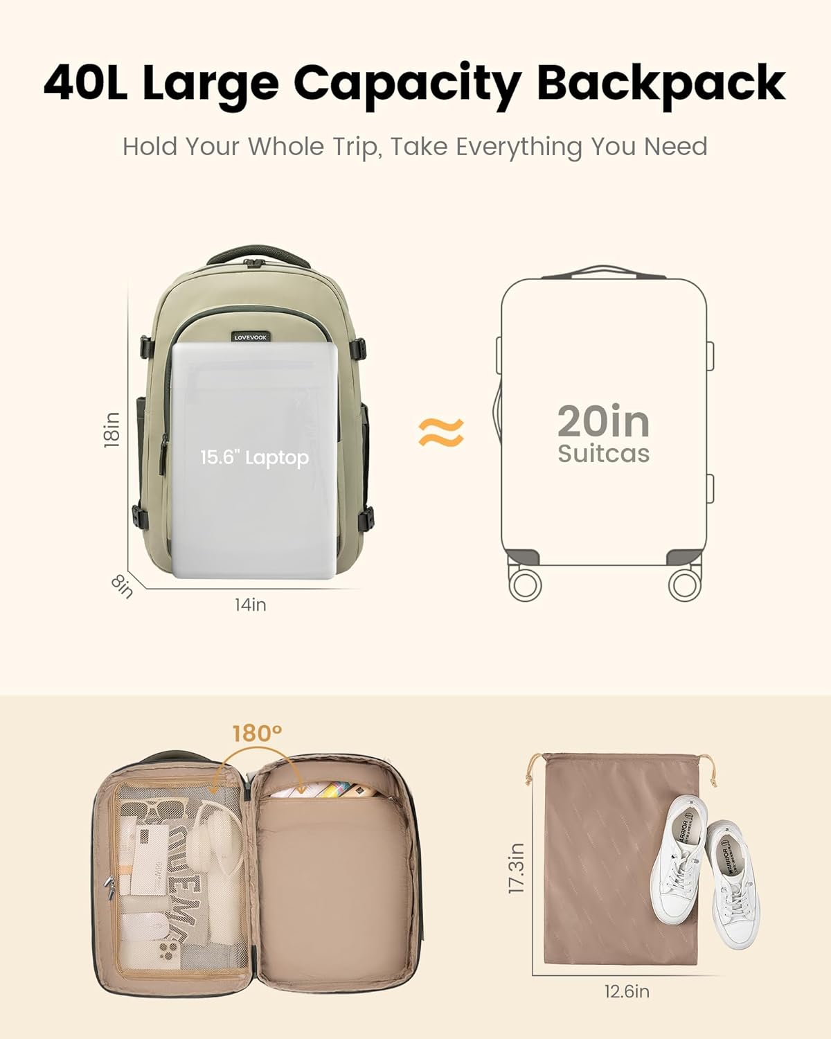 40L Travel Backpack for Women & Men, Airline Approved Carry On Luggage, TSA Personal Item Bag fits 15.6 Inch Laptop, Waterproof Weekender Overnight Suitcase for Work, Green