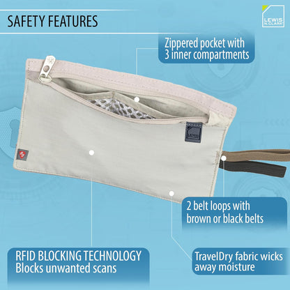 RFID Blocking Money Belt Travel Pouch + Credit Card, ID, Passport Holder for Women & Men, Tan, One Size