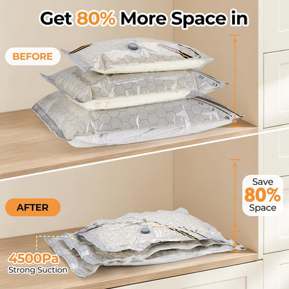 Rechargeable Wireless Pump Travel Storage Bags， Storage Bags Vacuum Sealed，Travel & Home Organizer Set, Multi-Size Space-Saving Bags, Suitable Closet Luggage Bedding Clothing Storage