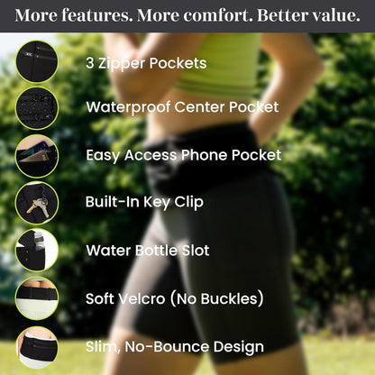 Adjustable Running Belt & Travel Money Belt - 3 Zippered Pockets (1 Waterproof), Water Bottle Holder, No-Bounce Fanny Pack with Key Clip, Fits Phone, Passport & More, Black, Medium
