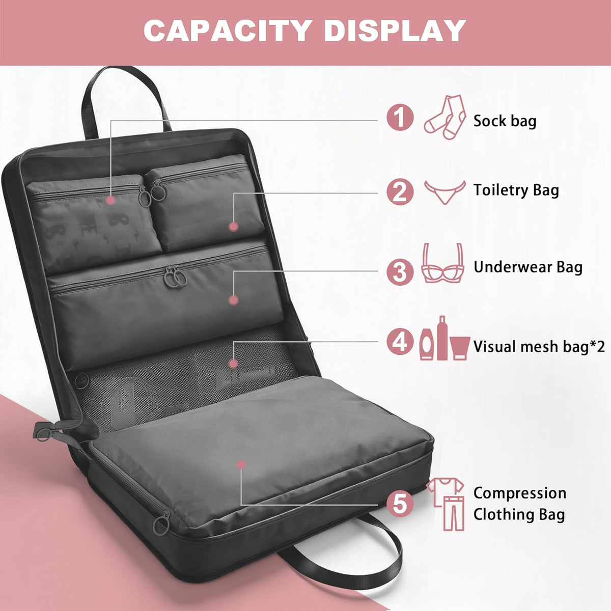 Hanging Suitcase Organizer, 5 in 1 Foldable Travel Storage Bag for Women, Portable Packing Cube Closet with Compartments for Clothes (Black)