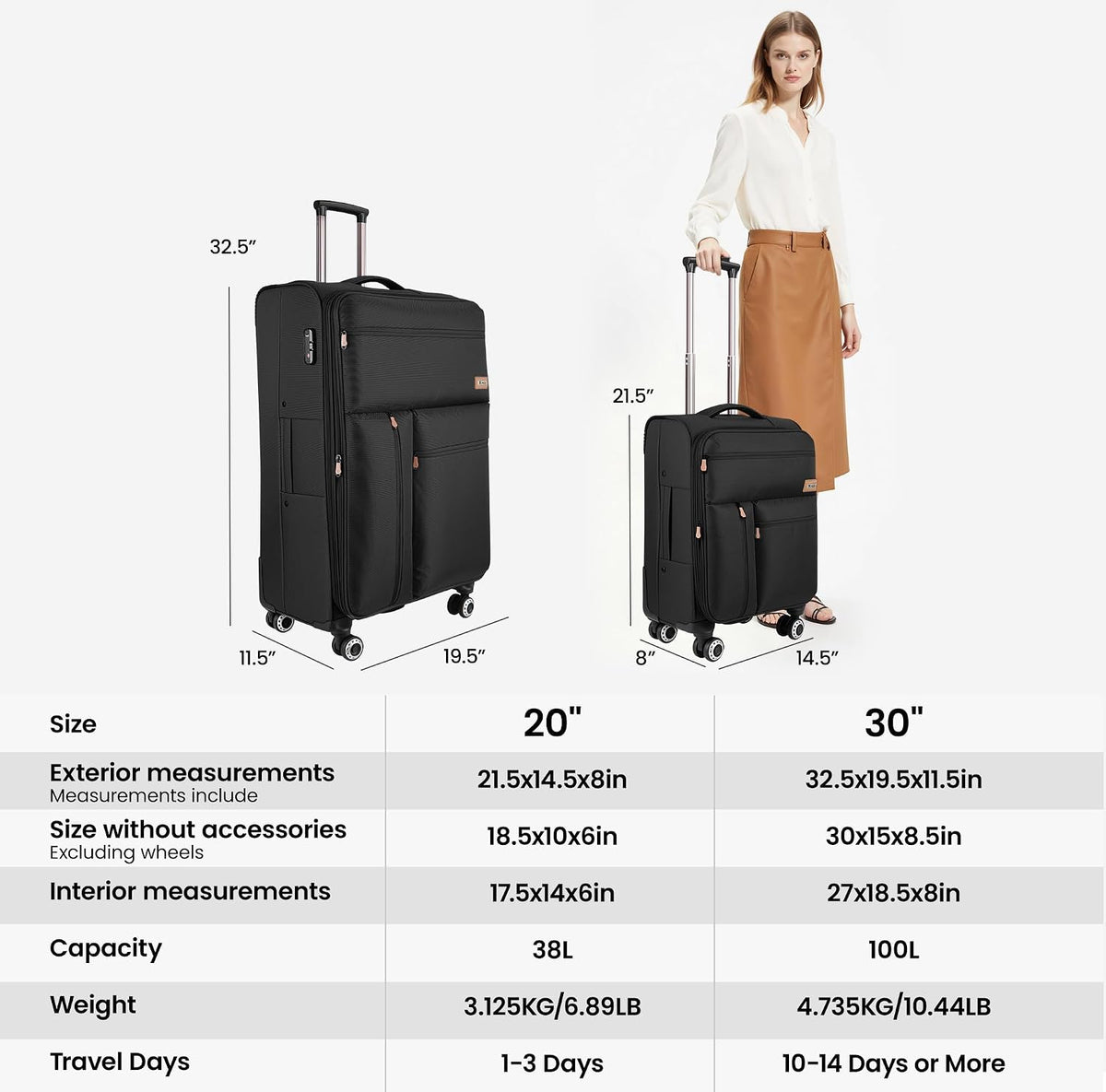 20'' Carry on Luggage,Softside Suitcase w/TSA LOCK,Expandable 20% Luggage w/Double Spinner Wheels,Lightweight Rolling Suitcases for Men/Women（Navy,20in）